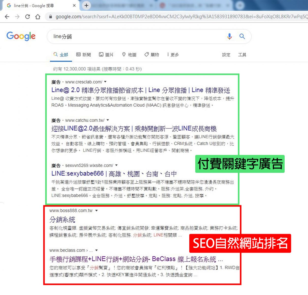 SEO關鍵字說明
