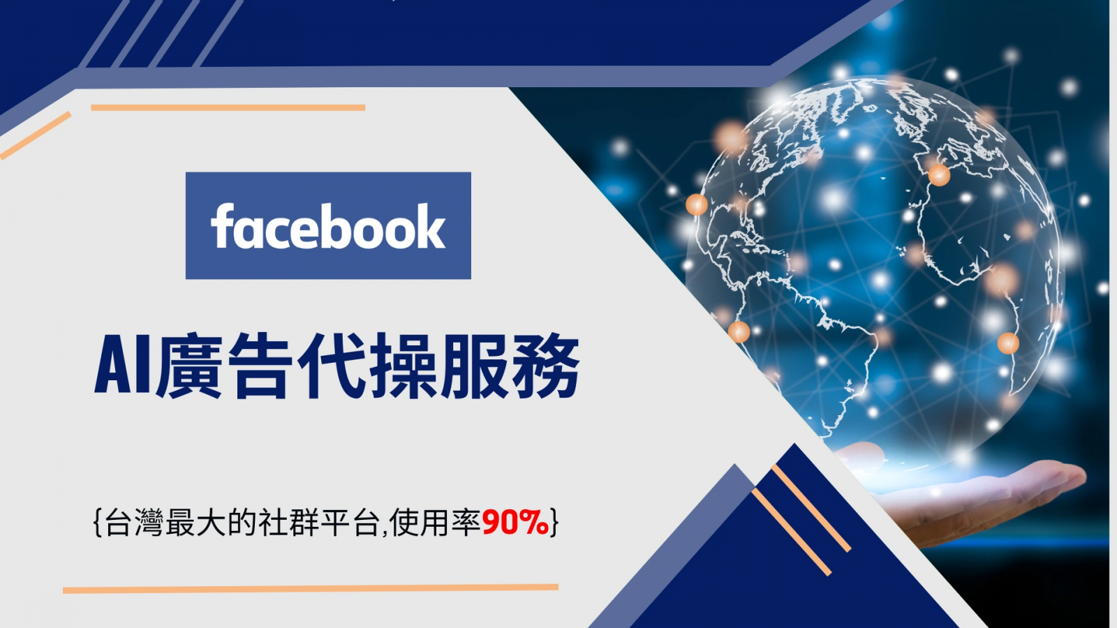 faceebookAI廣告代操服務